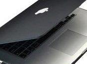 Guia para MacBook 2014