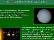 Hipótesis Benelianas