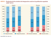 Para Rajoy crisis terminó. Será