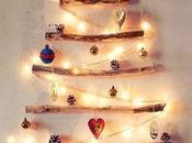 Protocolo navideño (II)