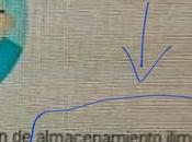 Almacenamiento ILIMITADO para usuarios Google Educación Drive