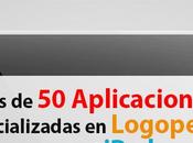 Apps especializadas Logopedia para iPad