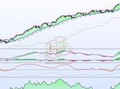 sectores bien valorados