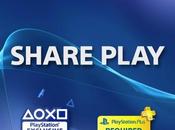 ¿Qué Share Play? aquí explicamos