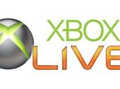 Hackers atacan Plataformas Xbox Live Playstation Network