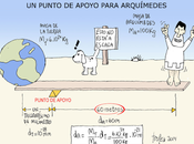 punto apoyo para Arquímedes (versión