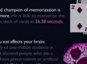 Algunos datos sobre cerebro, mostrados manera visual