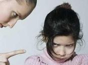 consecuencias Efecto Pigmalión aula casa