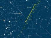 Observando Cometa Lovejoy