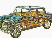 Giulia 1300 Alfa Romeo