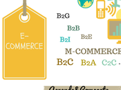 ¿Que comercio electrónico e-commerce? tipos e-commerce red.