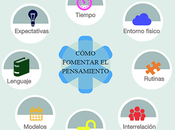 Creando infografías desde Google Drive forma colaborativa