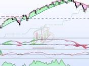 sector automóvil Europa primeros pasos