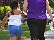 ¿Madre Obesa? ...Hijos defectos renales