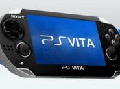 botones llegan PlayStation Vita abril