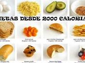 Como Seguir Dieta 2000 Calorías Manera Saludable