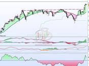 sector europeo Personal goods pisa fuerte