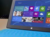 Windows historia