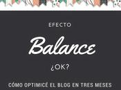Cómo optimizar blog: balance trimestral, conclusiones otras desmesuras