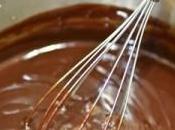Receta básica Ganache chocolate