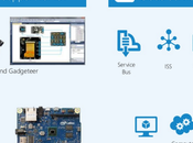 Internet cosas según Microsoft Parte