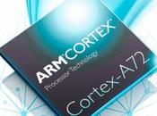 explica Cortex-A72