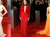 Bafta grammy 2015