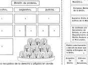 División poderes: grado