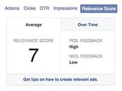 Facebook Ads: Relevance Score, “Nivel Calidad”