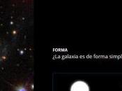 Clasificación Galaxias Online