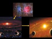 Cómo encontrar Exoplanetas
