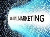 Elementos importantes Marketing Digital