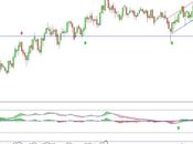 Mapfre 3,30