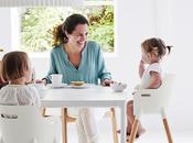 Sorteo trona evolutiva FLEXA