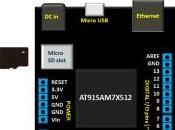 Tutorial Netduino Parte