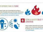 beneficios científicos compasión