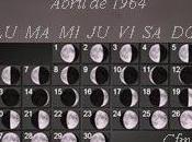 abril