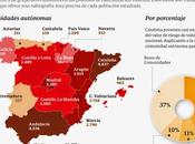 Cataluña extremismo musulmán