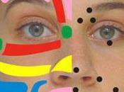reflexología facial
