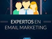 profesionalización email marketing