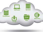 Crear nube cpanel