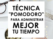 cuesta focalizarte tareas? Técnica Pomodoro