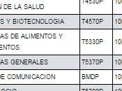 mejor Europa
