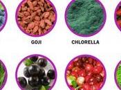 Alimentos ácidos alimentos alcalinos.