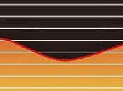 "Trabajos" pueden copiados