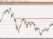 Ibex35 subida libre