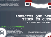 Infografia: Hosting para Principiantes