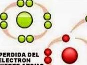 radicales libres