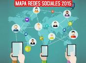 Mapa redes sociales otros servicios nube (2015)
