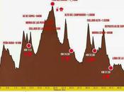 Falco Trail Marathon
